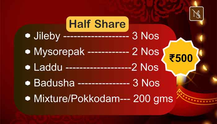 Half Share Kit